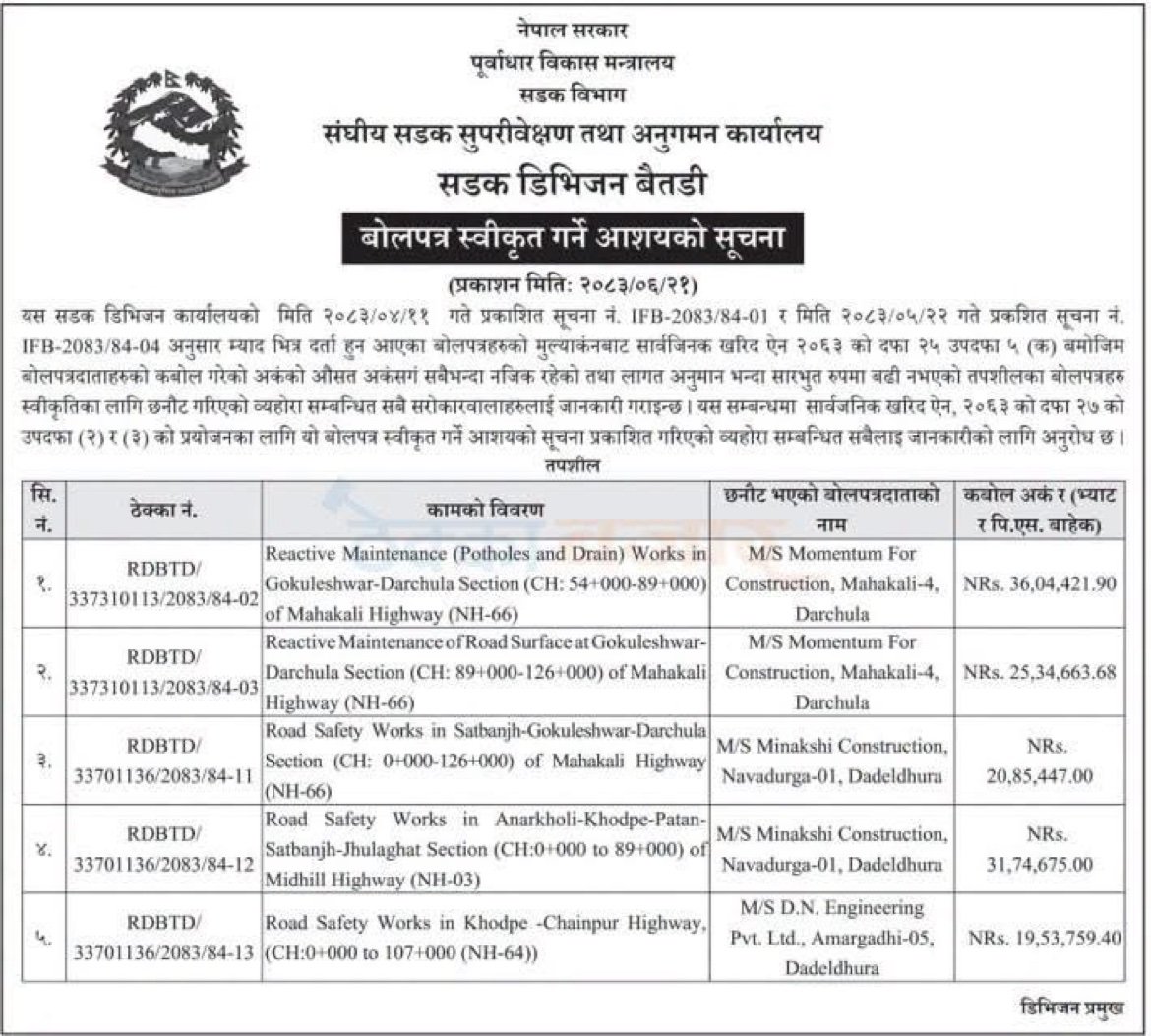 Baitadi Road Division road contracts awarded notice