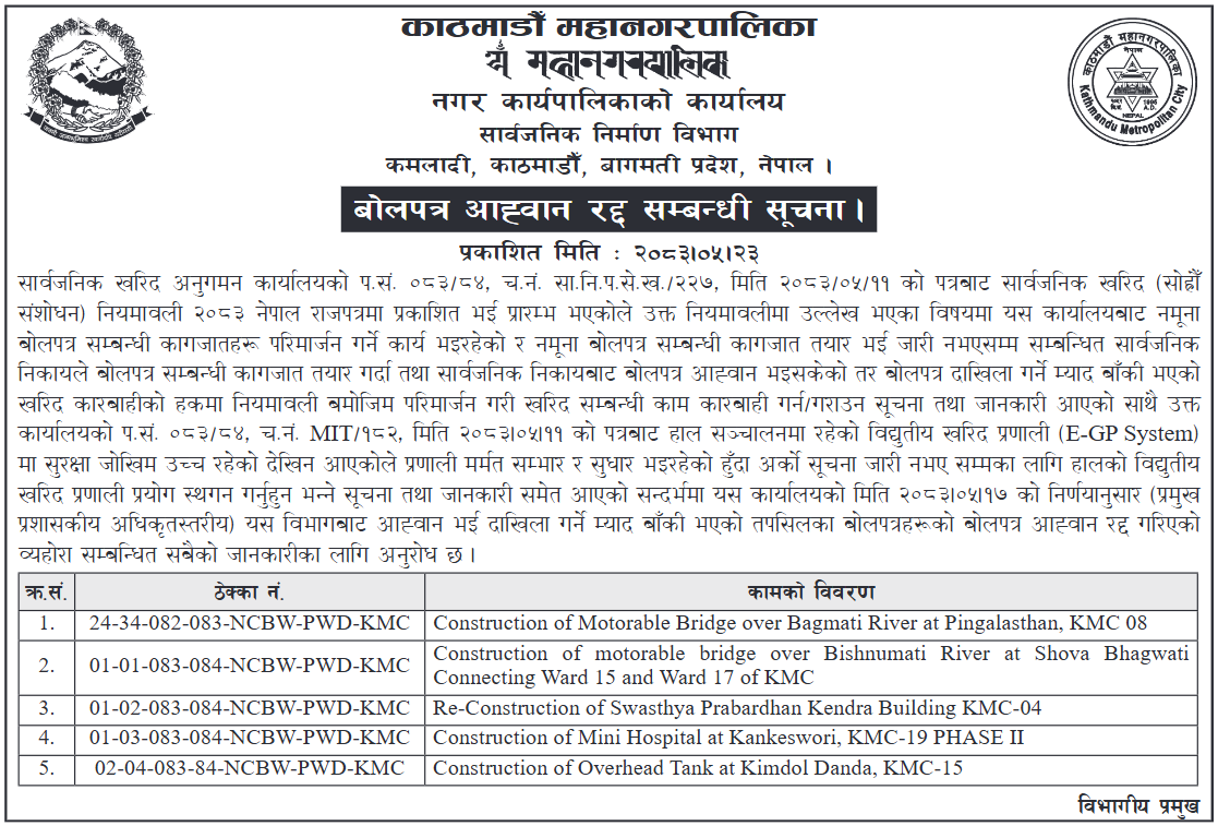 Kathmandu tender cancellation notice published by Kathmandu Metropolitan City Public Works Department showing five cancelled tender contracts