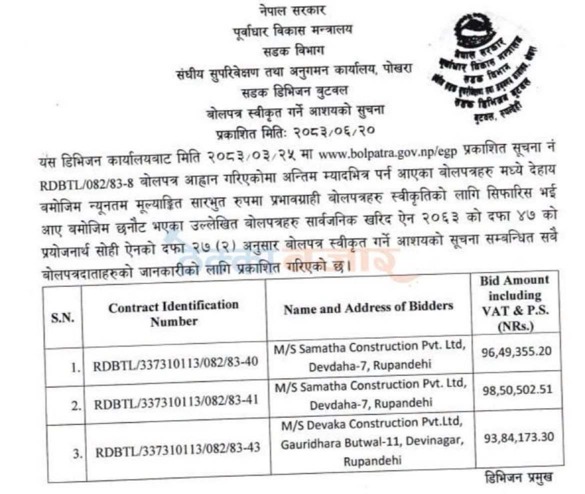 Butwal Road Division contracts awarded notice