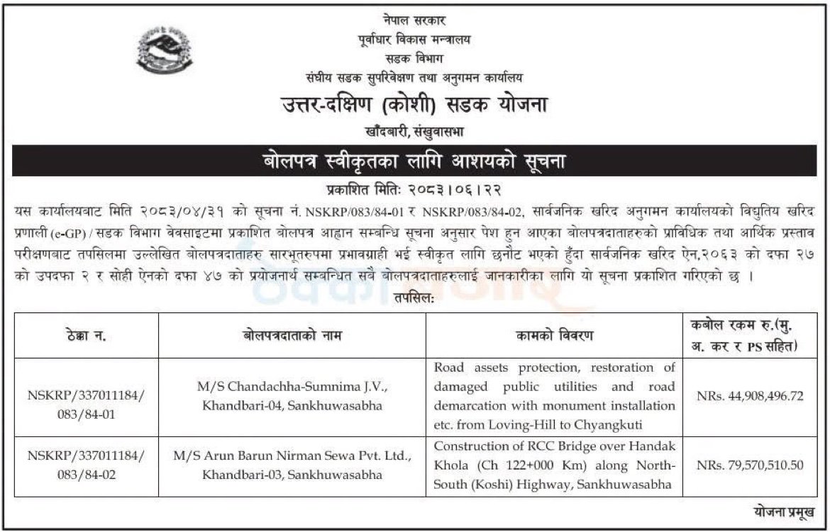North-South Koshi Road contracts awarded notice