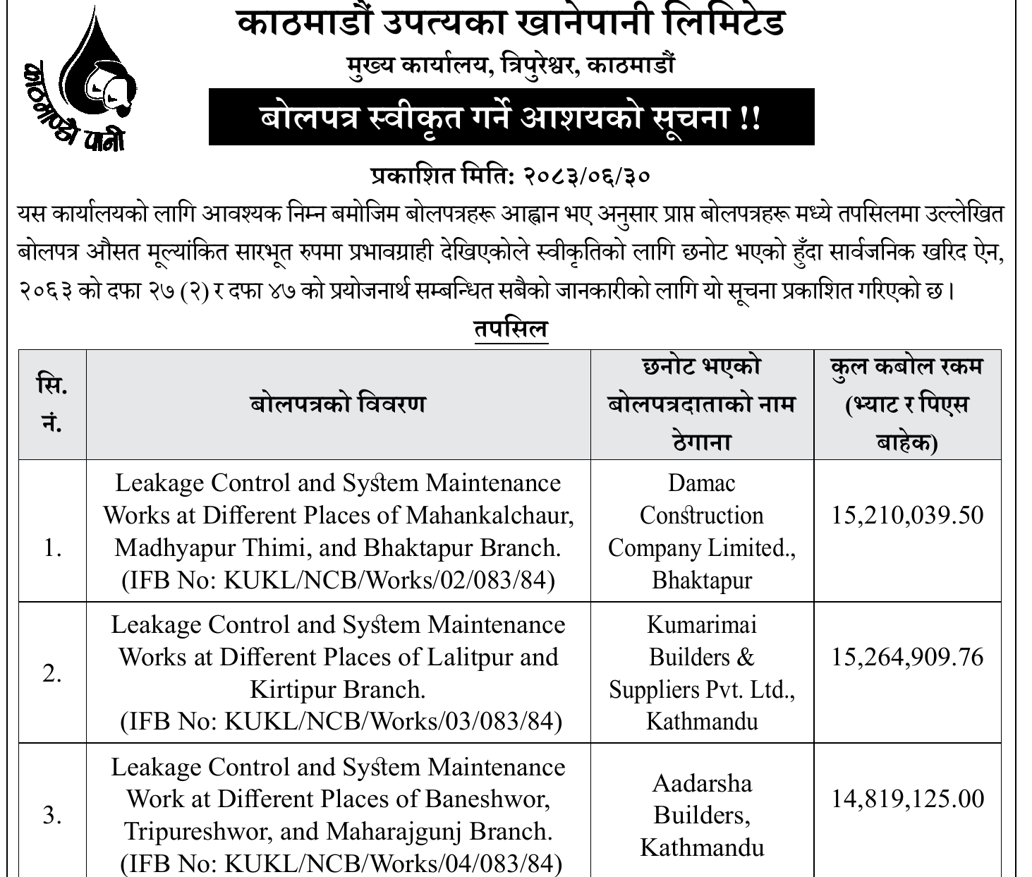 KUKL leakage control works contract award