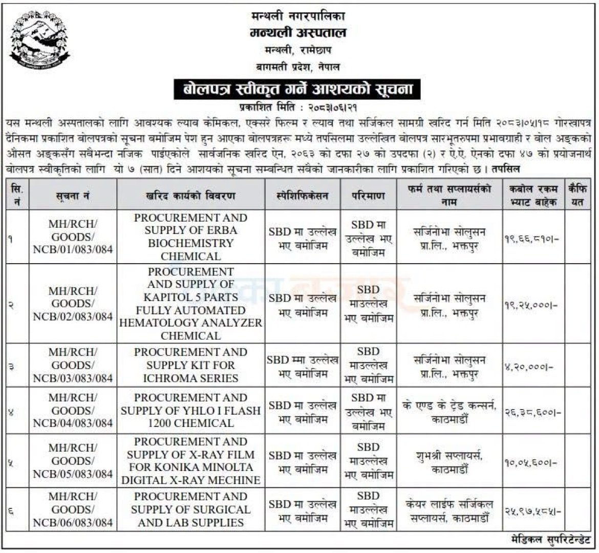 Manthali Hospital lab supply contracts awarded notice
