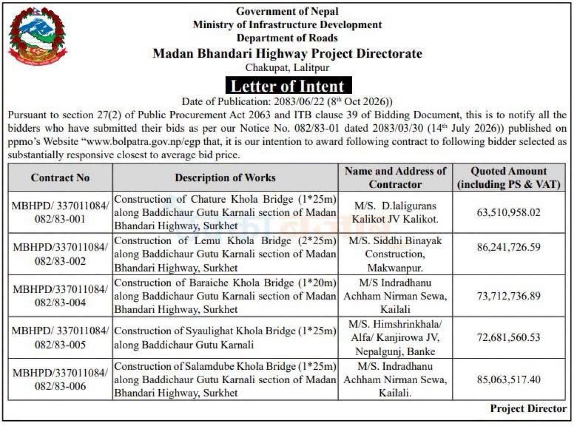 Madan Bhandari Highway bridge contracts awarded: official letter of intent for five bridge contracts in Surkhet