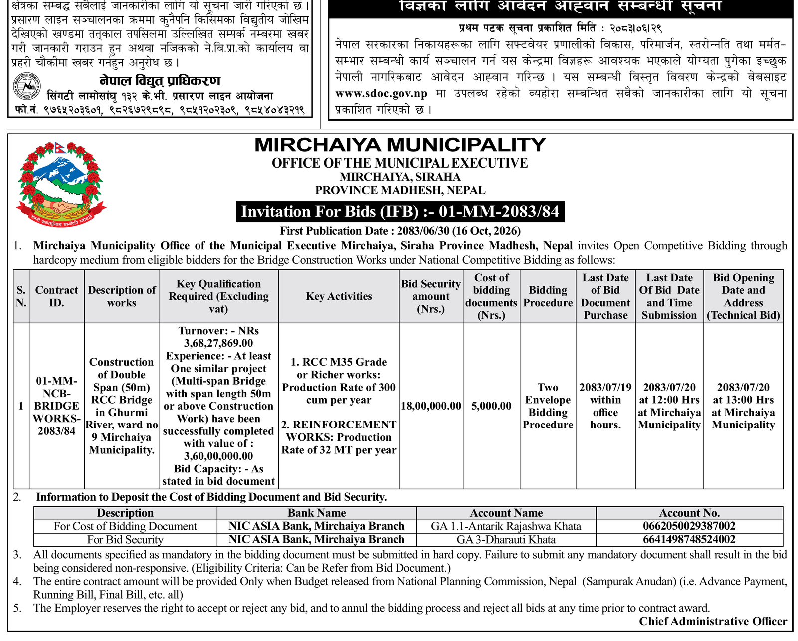 Mirchaiya Municipality Ghurmi River bridge bid