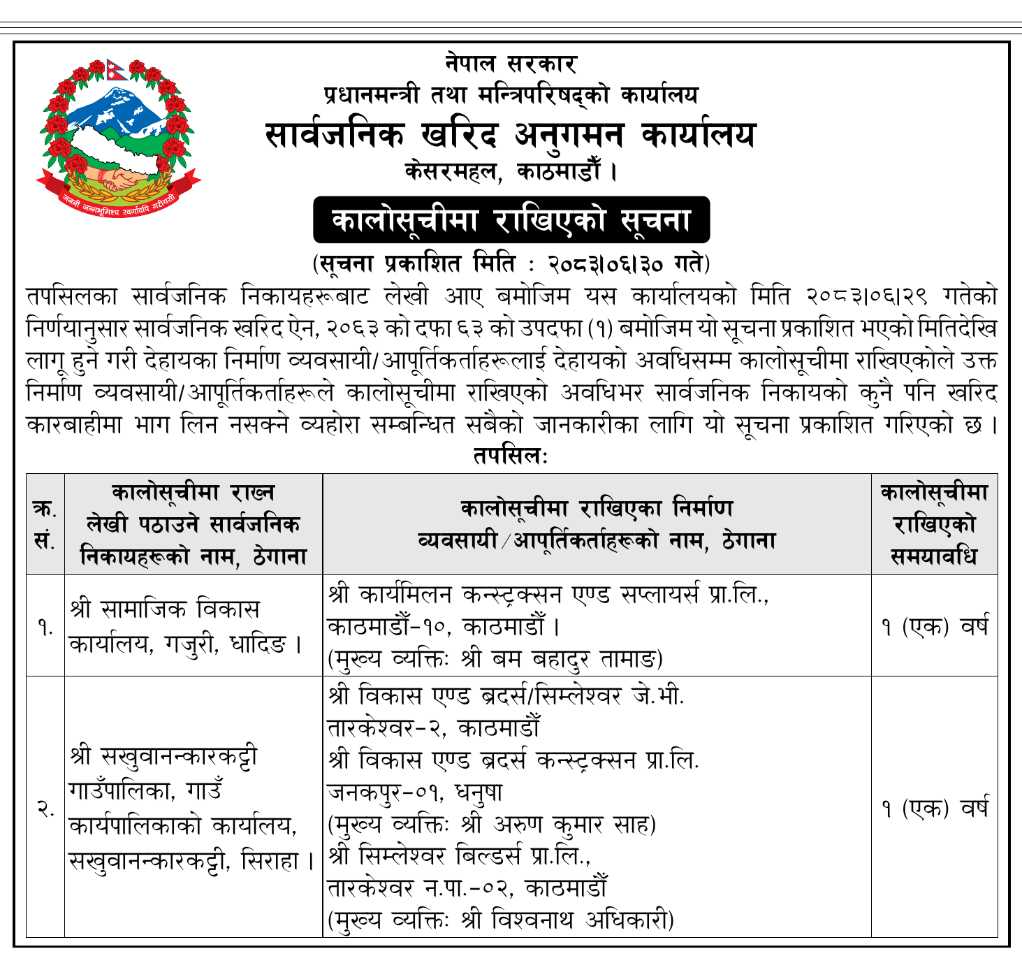 PPMO blacklist construction firms Nepal