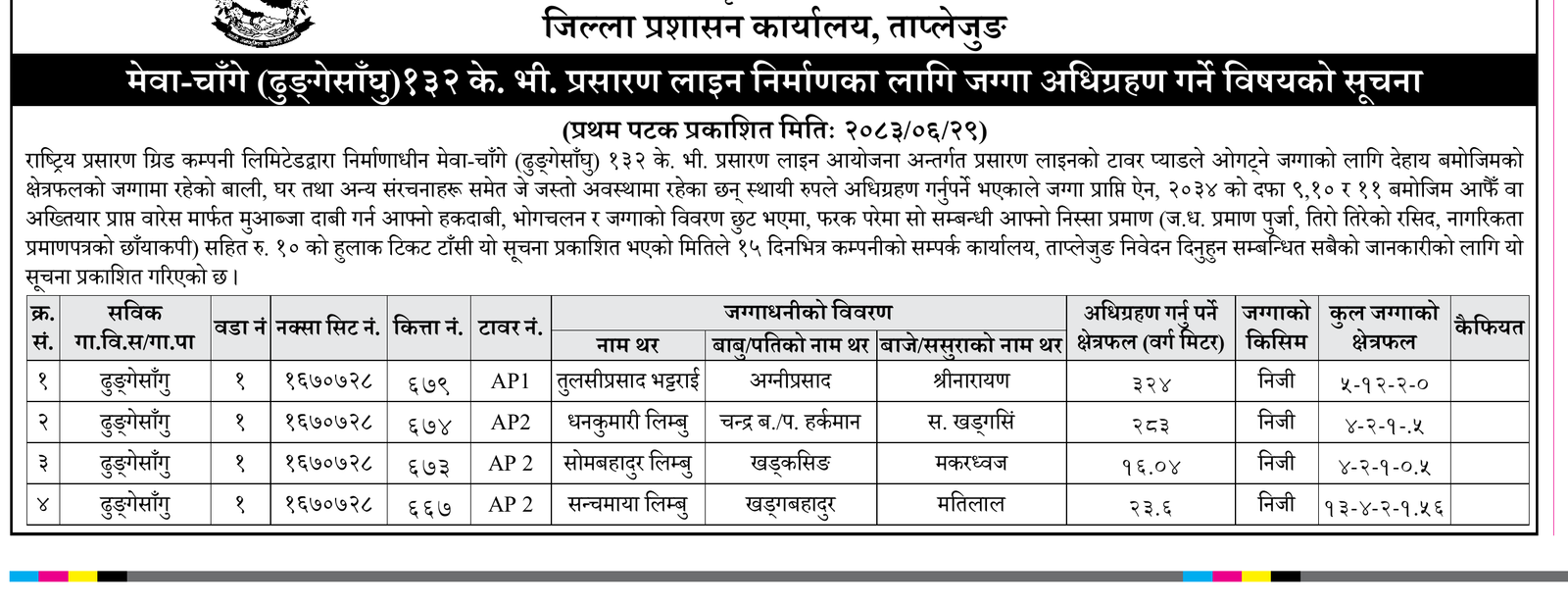 Taplejung Meva-Chang transmission line land acquisition notice
