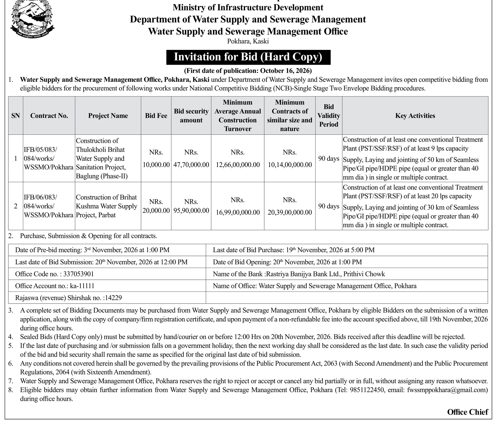 Thulokholi Brihat Kushma water supply bid